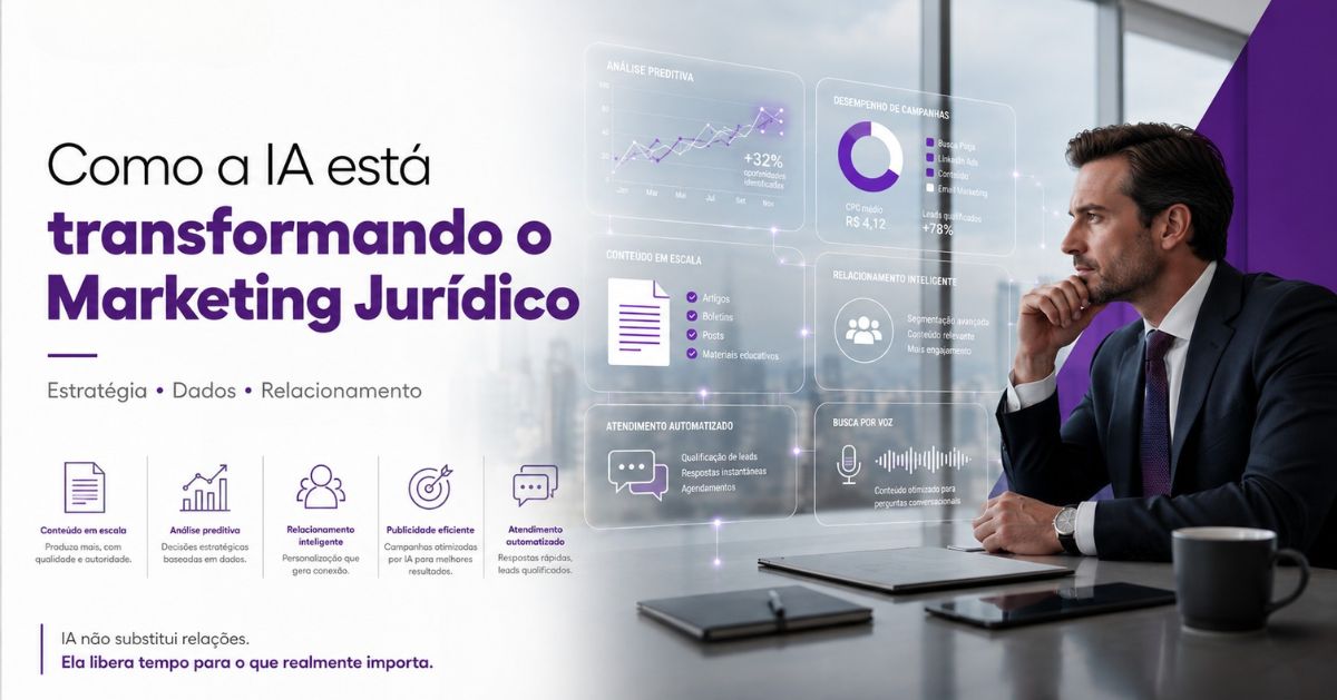 Foto Como a IA Está Transformando o Marketing Jurídico em 2026
