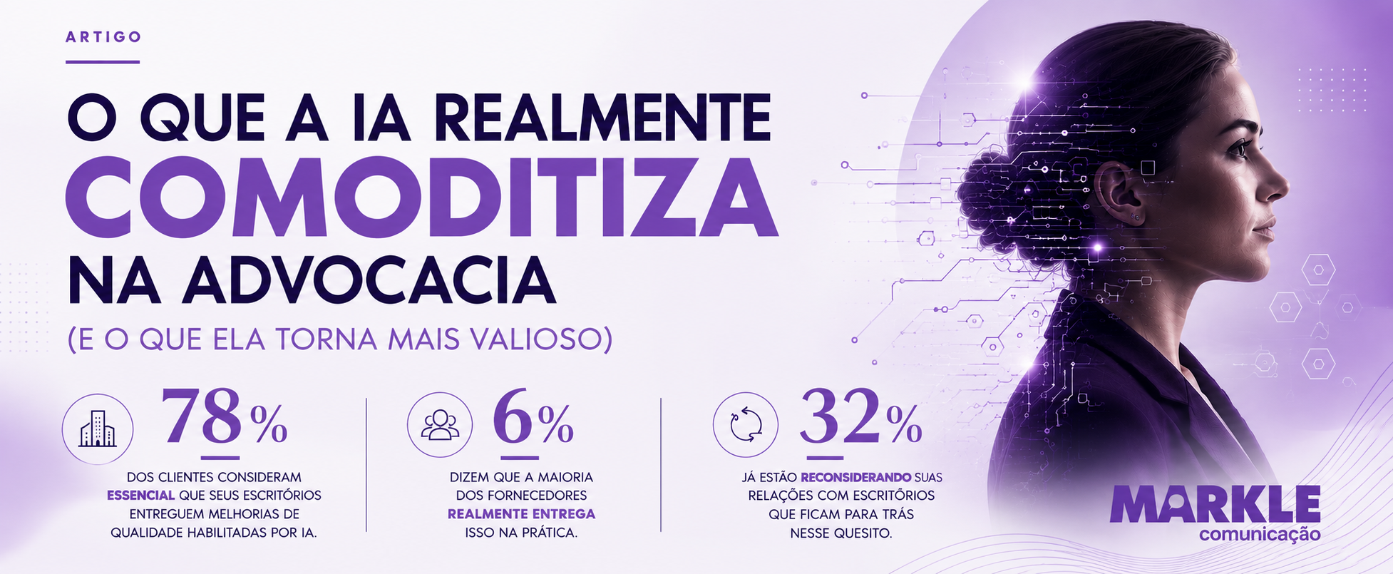 Foto O que a IA realmente comoditiza na advocacia (e o que ela torna mais valioso)